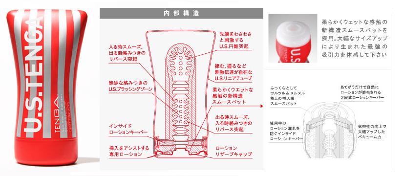 Tenga Soft Tube Cup ( Red Ultra Size ) - Click Image to Close